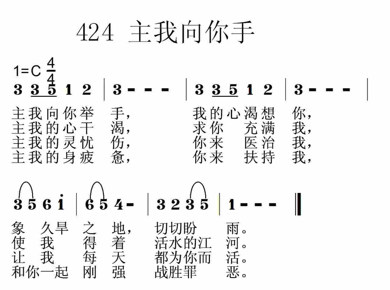 主我向你举手 第 1 页