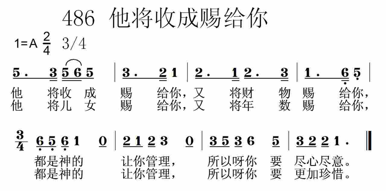 他将收成赐给你 第 1 页