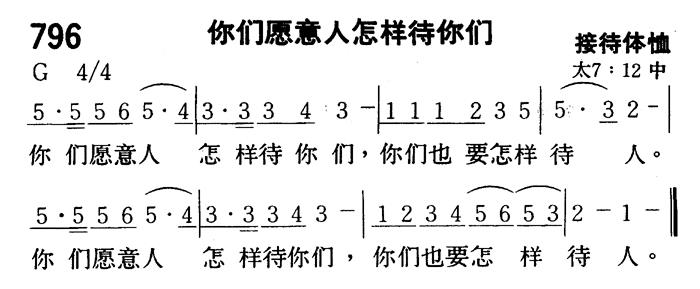 你们愿意人怎样待你们 第 1 页