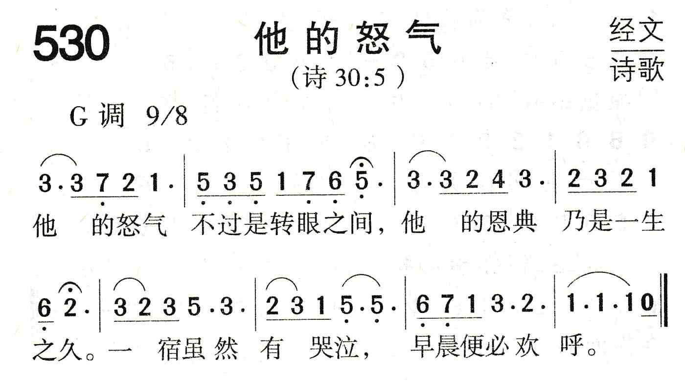 他的怒气 第 1 页