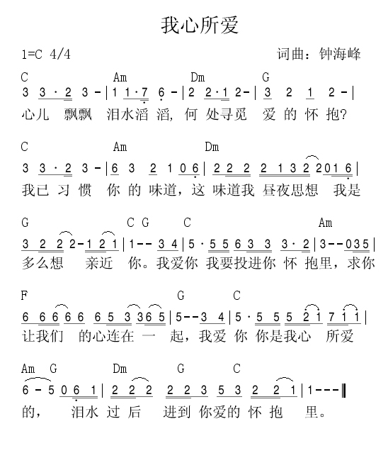 我心所爱 官方和弦简谱 第 1 页