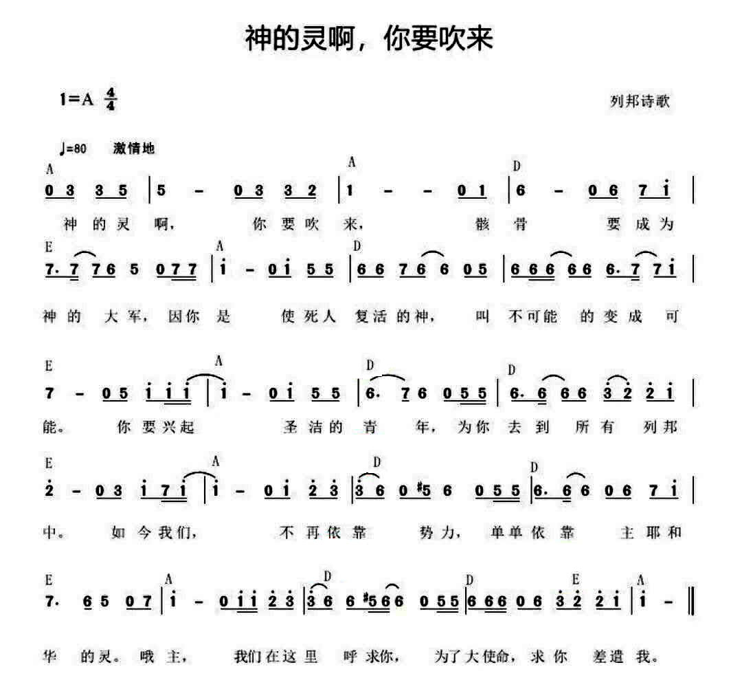 神的灵啊，你要吹来 官方和弦简谱 第 1 页