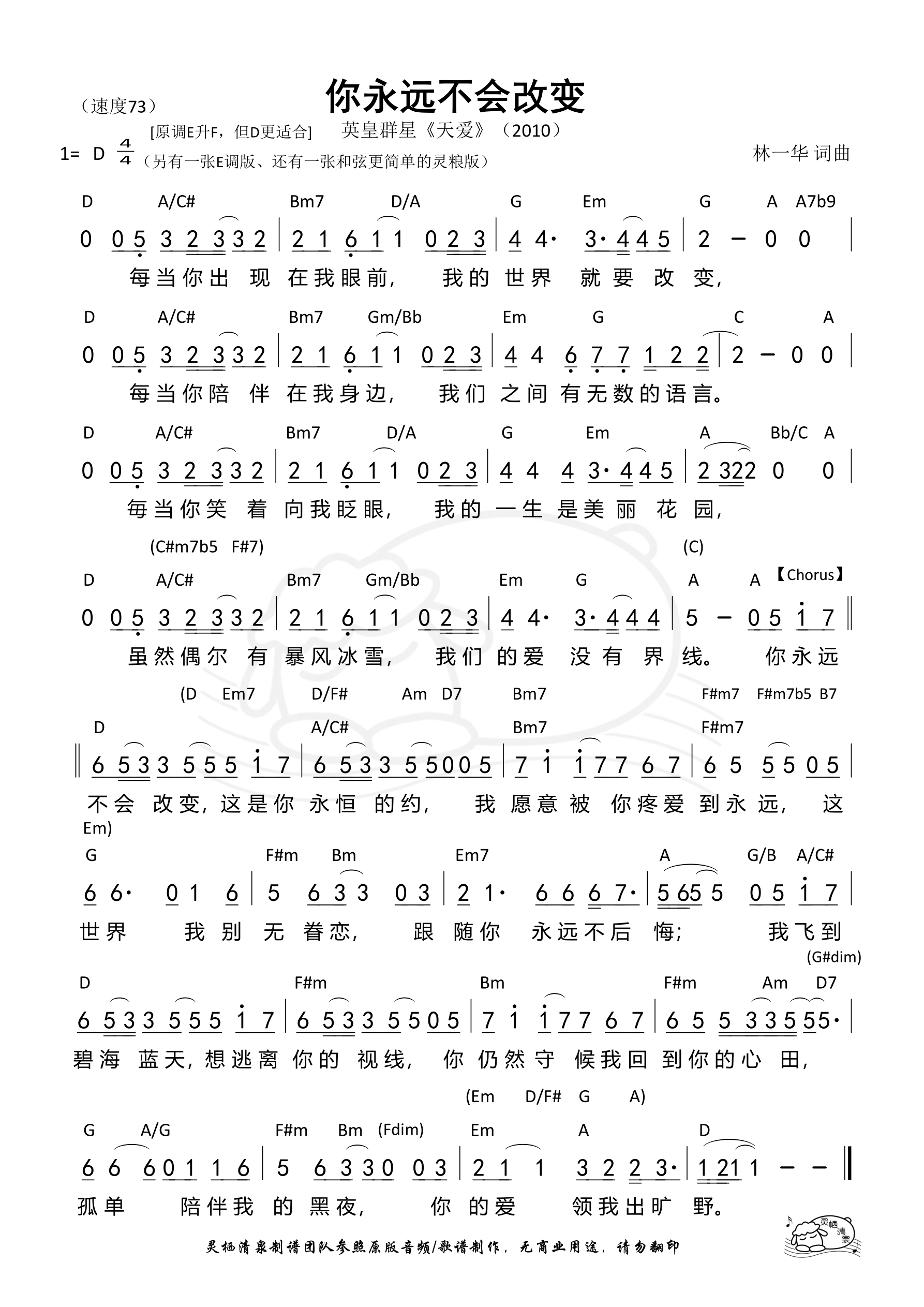你永远不会改变（英皇版）（D调）和弦简谱 第 1 页