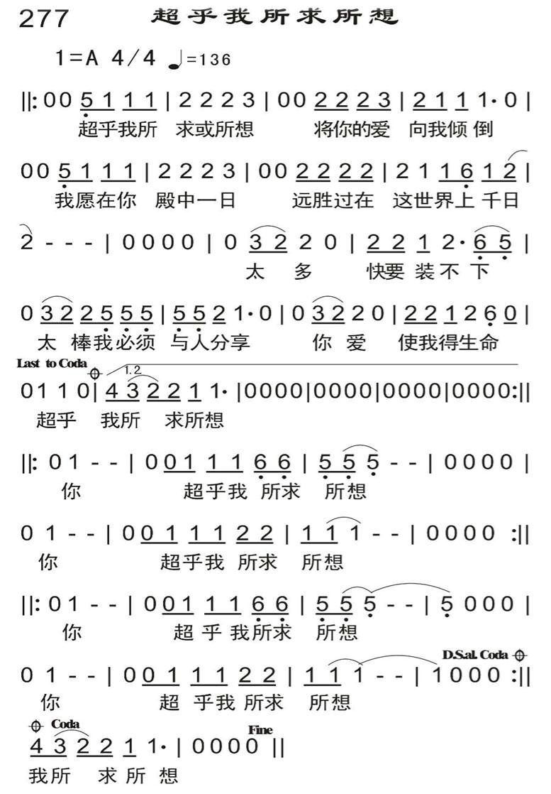 超乎我所求所想 第 1 页