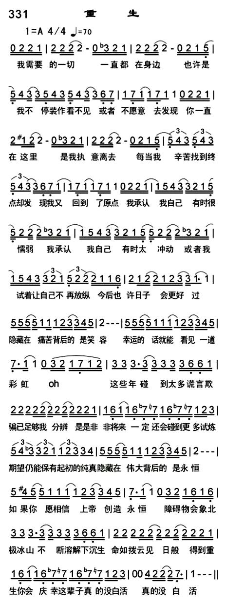 重生 第 1 页