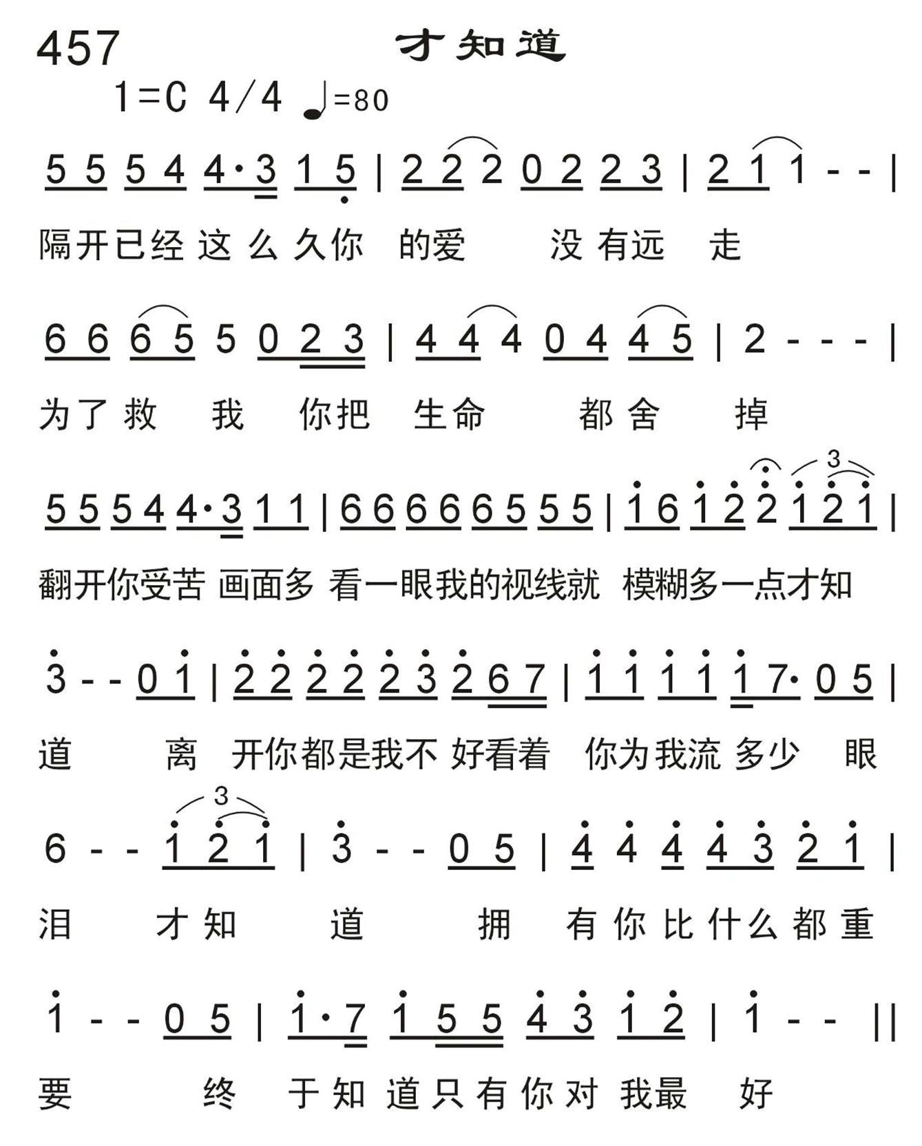 才知道 第 1 页