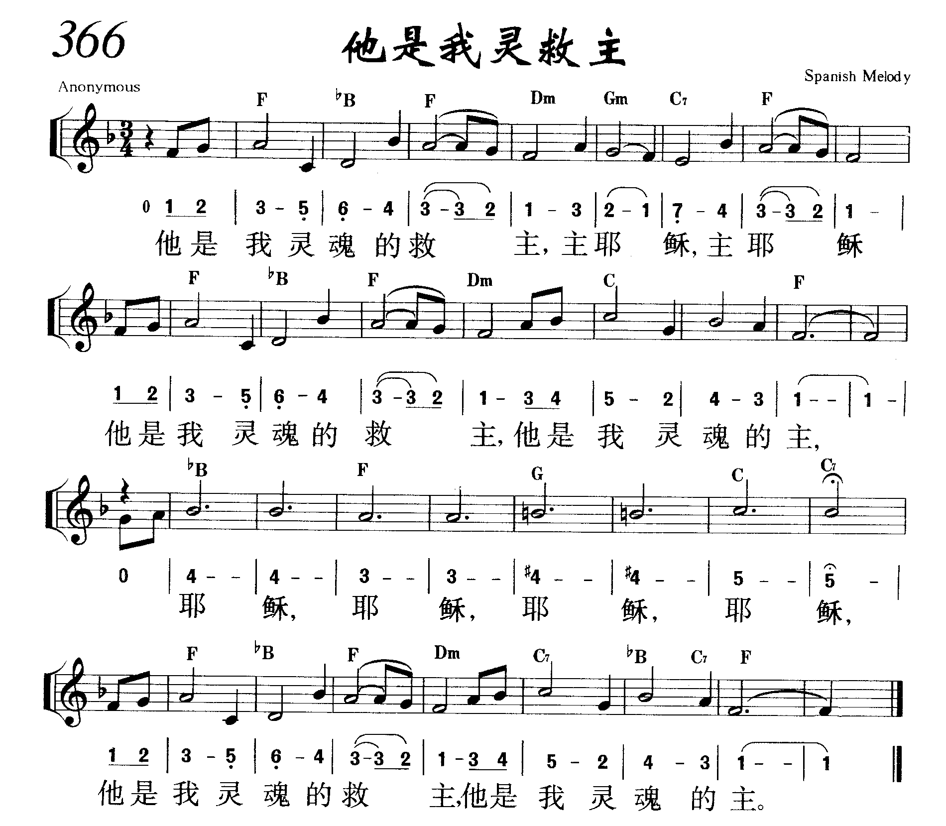 他是我灵救主 第 1 页