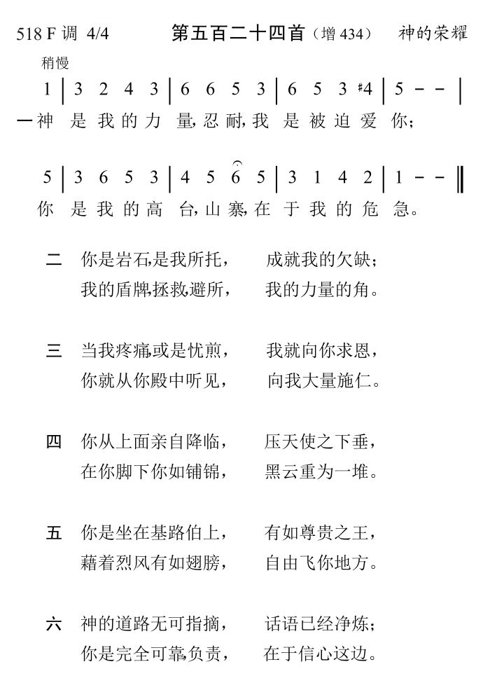 神是我的力量忍耐 第 1 页