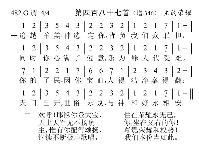 逾越羊羔神选定你 第 1 页